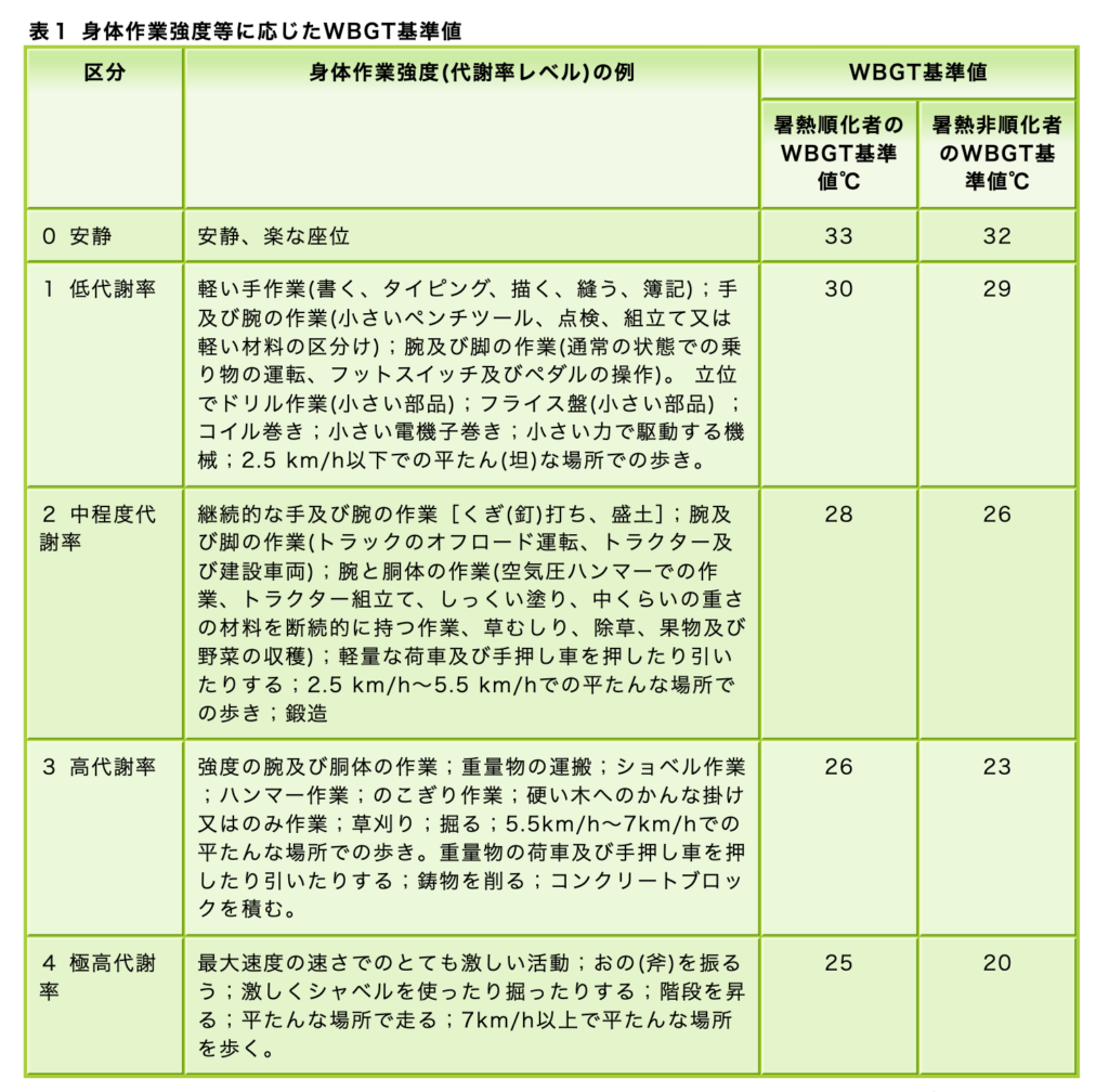 国土交通省スクリーンショット